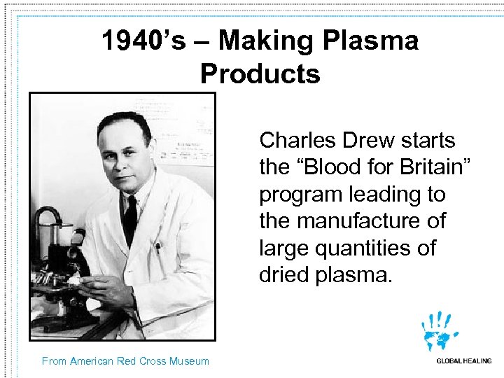 1940’s – Making Plasma Products Charles Drew starts the “Blood for Britain” program leading