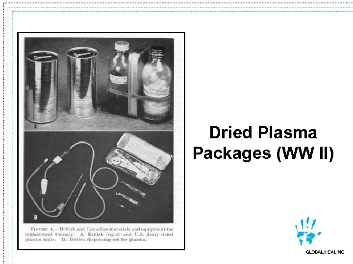 Dried Plasma Packages (WW II) 