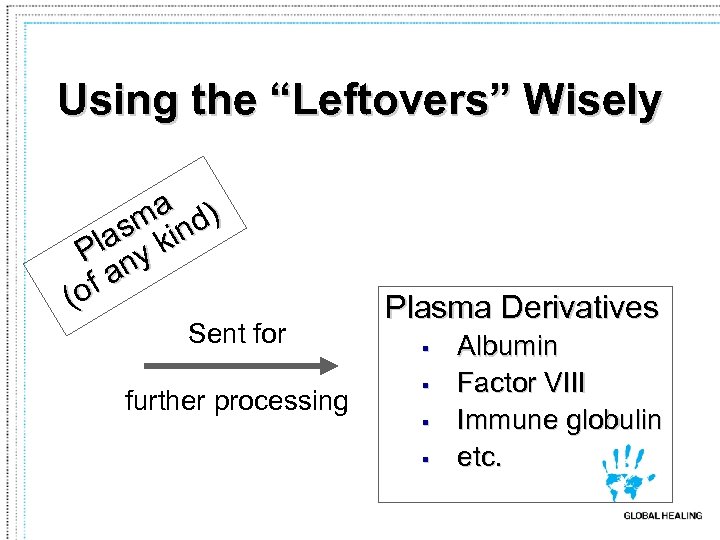 Using the “Leftovers” Wisely maind) as k Pl ny fa (o Sent for further