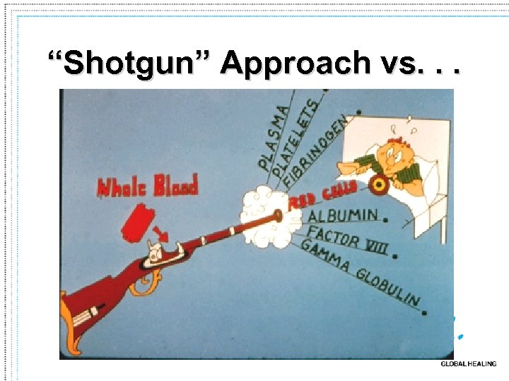 “Shotgun” Approach vs. . . 