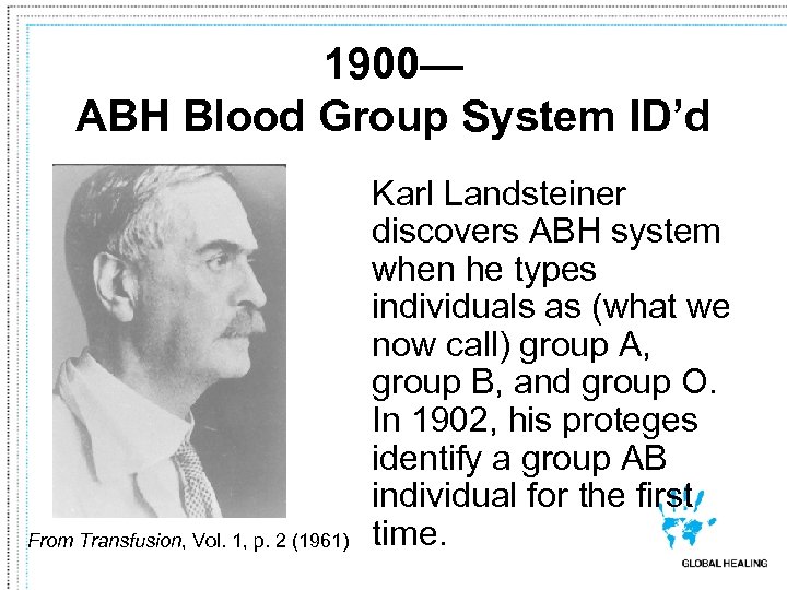 1900— ABH Blood Group System ID’d From Transfusion, Vol. 1, p. 2 (1961) Karl