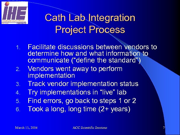 Cath Lab Integration Project Process 1. 2. 3. 4. 5. 6. Facilitate discussions between