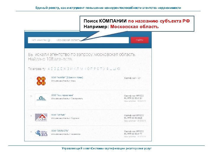 Единый реестр, как инструмент повышения конкурентоспособности агентства недвижимости Поиск КОМПАНИИ по названию субъекта РФ