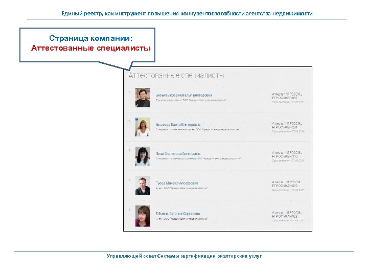 Единый реестр, как инструмент повышения конкурентоспособности агентства недвижимости Страница компании: Аттестованные специалисты Управляющий совет