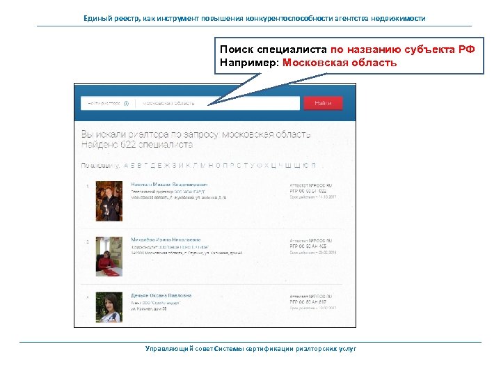 Единый реестр, как инструмент повышения конкурентоспособности агентства недвижимости Поиск специалиста по названию субъекта РФ