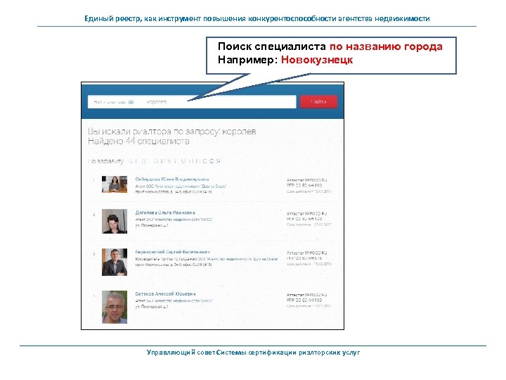 Единый реестр, как инструмент повышения конкурентоспособности агентства недвижимости Поиск специалиста по названию города Например: