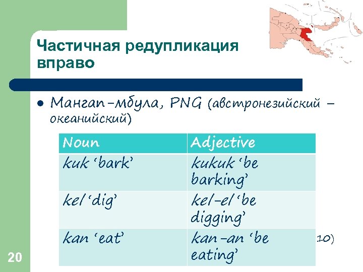 Частичная редупликация вправо l Мангап-мбула, PNG (австронезийский – океанийский) Noun kuk ‘bark’ 20 Adjective