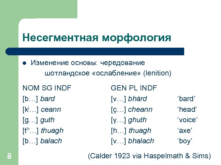 Несегментная морфология l Изменение основы: чередование шотландское «ослабление» (lenition) NOM SG INDF [b…] bard
