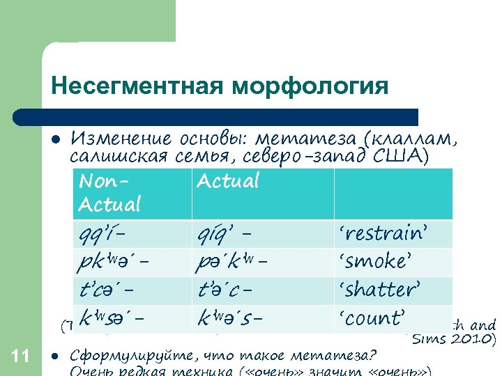 Несегментная морфология l Изменение основы: метатеза (клаллам, салишская семья, северо-запад США) Non. Actual qq’íqíq’