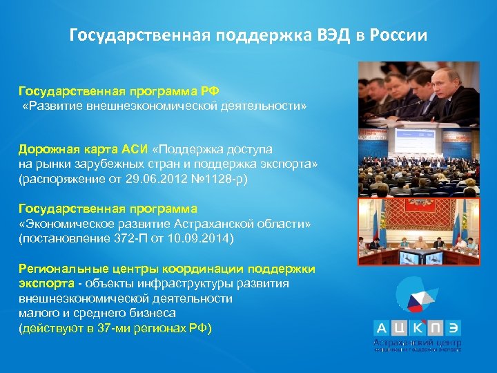 Государственная поддержка ВЭД в России Государственная программа РФ «Развитие внешнеэкономической деятельности» Дорожная карта АСИ