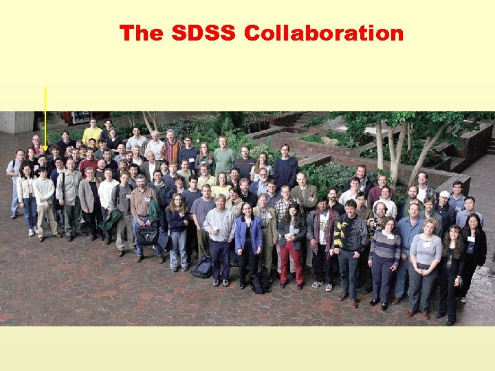 The SDSS Collaboration 
