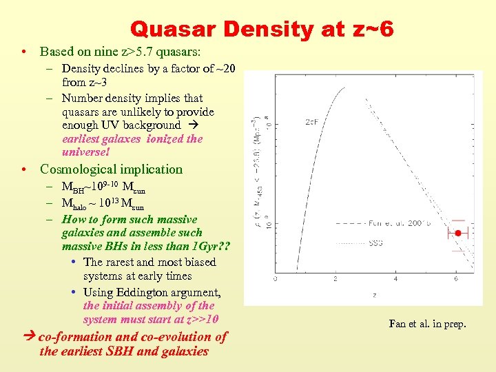 Quasar Density at z~6 • Based on nine z>5. 7 quasars: – Density declines