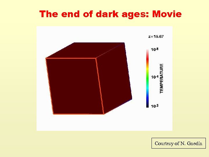 The end of dark ages: Movie Courtesy of N. Gnedin 