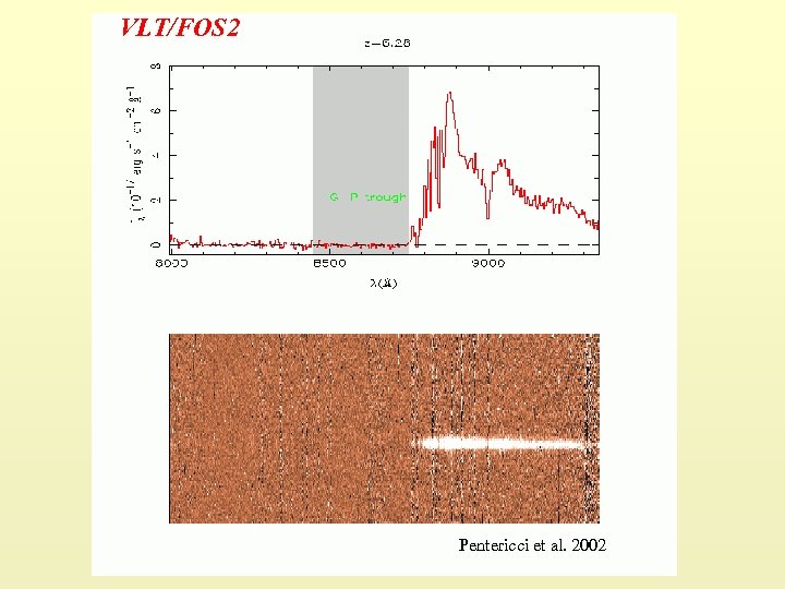 VLT/FOS 2 Pentericci et al. 2002 