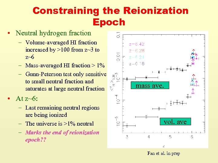 Constraining the Reionization Epoch • Neutral hydrogen fraction – Volume-averaged HI fraction increased by