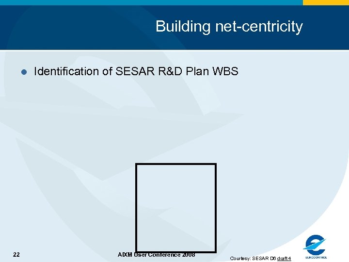 Building net-centricity l 22 Identification of SESAR R&D Plan WBS AIXM User Conference 2008