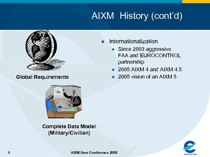 AIXM History (cont’d) l Internationalization l l Global Requirements l Complete Data Model (Military/Civilian)