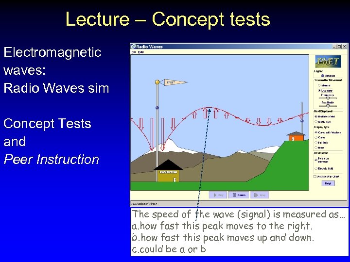 Lecture – Concept tests Electromagnetic waves: Radio Waves sim Concept Tests and Peer Instruction