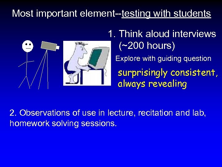 Most important element--testing with students 1. Think aloud interviews (~200 hours) Explore with guiding