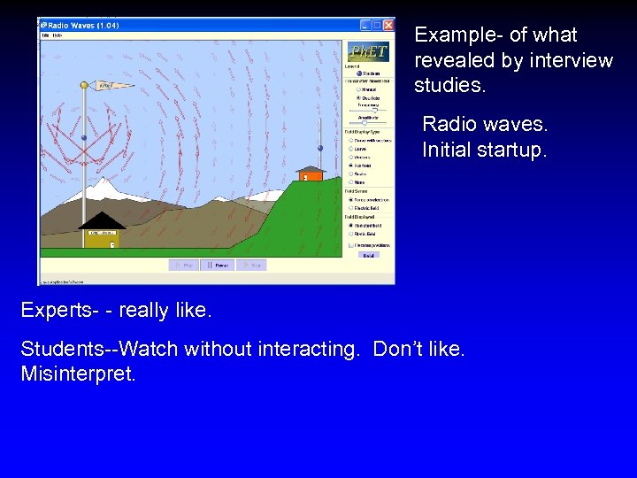 Example- of what revealed by interview studies. Radio waves. Initial startup. Experts- - really