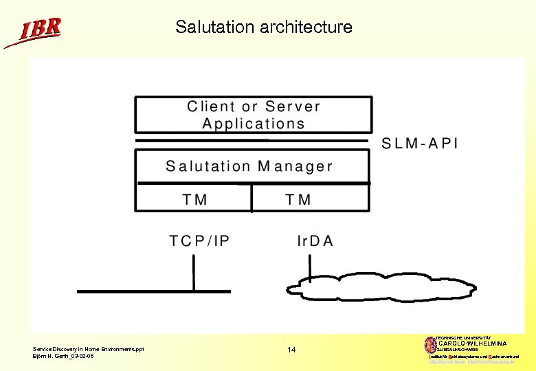 Salutation architecture TECHNISCHE UNIVERSITÄT Service Discovery in Home Environments. ppt Björn H. Gerth_03 -02