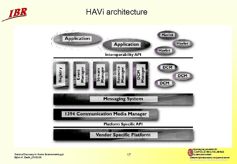 HAVi architecture TECHNISCHE UNIVERSITÄT Service Discovery in Home Environments. ppt Björn H. Gerth_03 -02