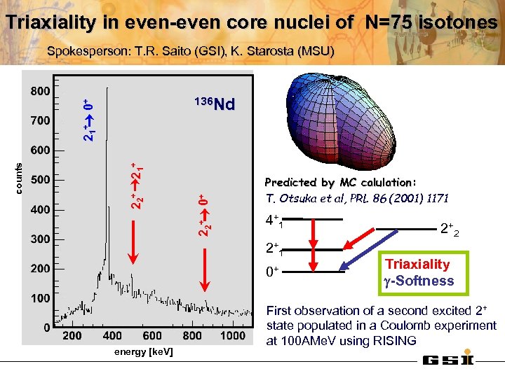 Triaxiality in even-even core nuclei of N=75 isotones Spokesperson: T. R. Saito (GSI), K.