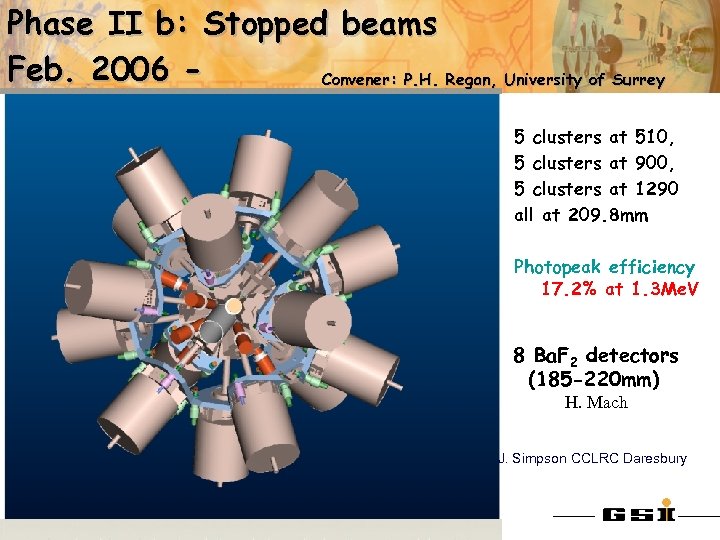 Phase II b: Stopped beams Feb. 2006 Convener: P. H. Regan, University of Surrey
