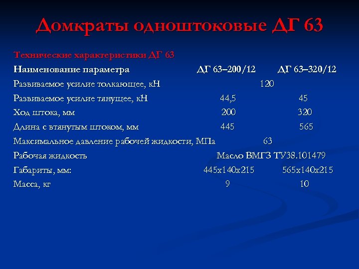 Домкраты одноштоковые ДГ 63 Технические характеристики ДГ 63 Наименование параметра ДГ 63– 200/12 ДГ