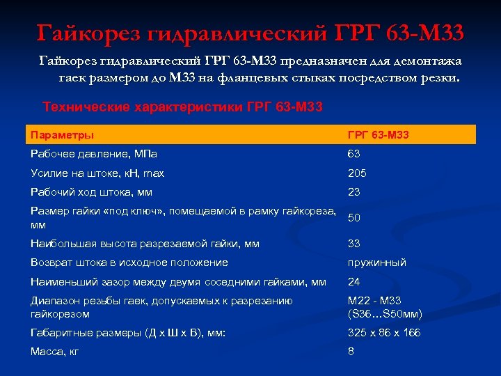 Гайкорез гидравлический ГРГ 63 -М 33 предназначен для демонтажа гаек размером до М 33