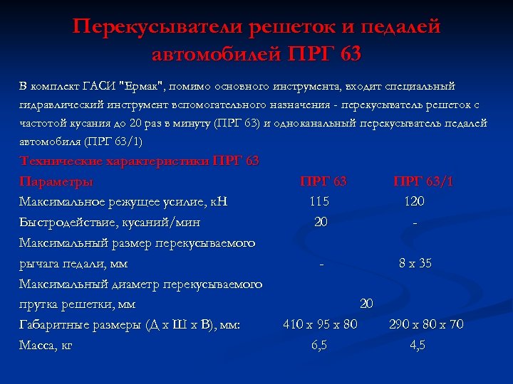 Перекусыватели решеток и педалей автомобилей ПРГ 63 В комплект ГАСИ 