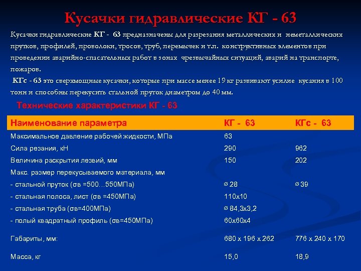 Кусачки гидравлические КГ - 63 предназначены для разрезания металлических и неметаллических прутков, профилей, проволоки,