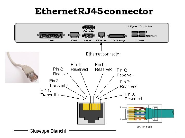 Ethernet. RJ 45 connector Giuseppe Bianchi 