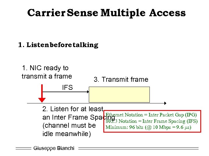 Carrier Sense Multiple Access 1. Listen before talking 1. NIC ready to transmit a