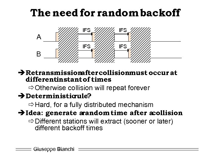 The need for random backoff IFS A IFS B è Retransmissionafter collisionmust occur at