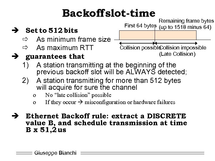 Backoff slot-time Remaining frame bytes First 64 bytes (up to 1518 minus 64) è