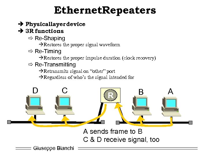 Ethernet. Repeaters è Physicallayer device è 3 R functions ð Re-Shaping Restores the proper