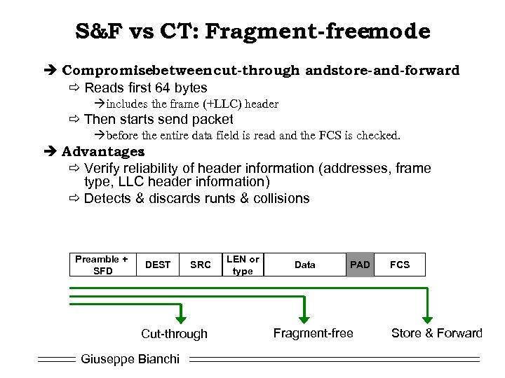 S&F vs CT: Fragment-freemode è Compromisebetween cut-through andstore-and-forward ð Reads first 64 bytes includes