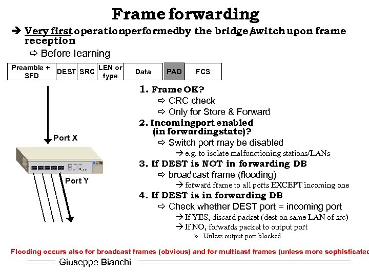 Frame forwarding è Very first operationperformedby the bridge/ switch upon frame reception ð Before