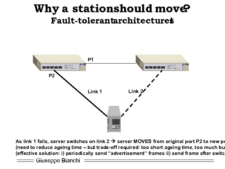 Why a stationshould move ? Fault-tolerantarchitectures ! P 1 P 2 Link 1 Link