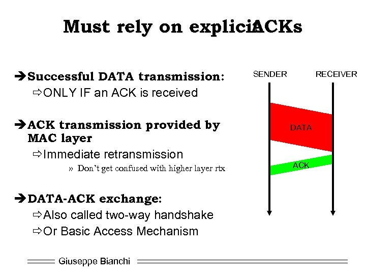 Must rely on explicit ACKs è Successful DATA transmission: ðONLY IF an ACK is