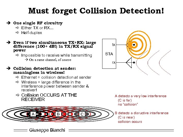 Must forget Collision Detection! è One single RF circuitry ð Either TX or RX…