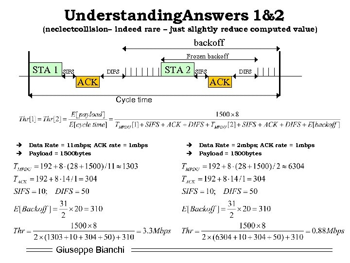 Understanding. Answers 1&2 (neclectcollision– indeed rare – just slightly reduce computed value) backoff Frozen