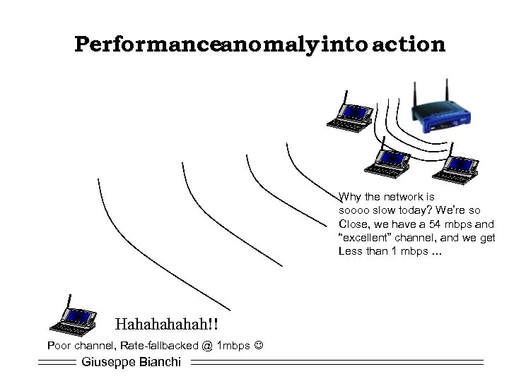 Performanceanomaly into action Why the network is soooo slow today? We’re so Close, we