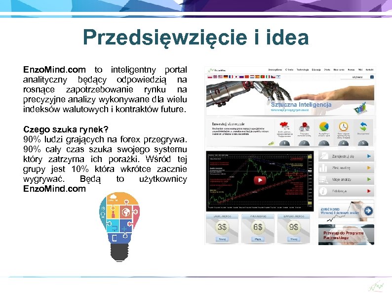 Przedsięwzięcie i idea Enzo. Mind. com to inteligentny portal analityczny będący odpowiedzią na rosnące