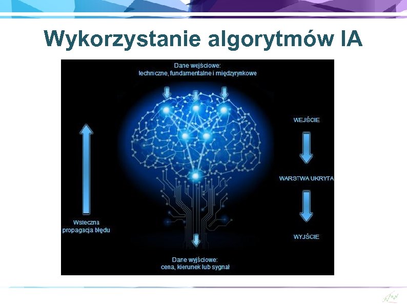 Wykorzystanie algorytmów IA 