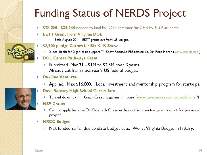 Funding Status of NERDS Project $28, 200 - $35, 040 needed to fund Fall