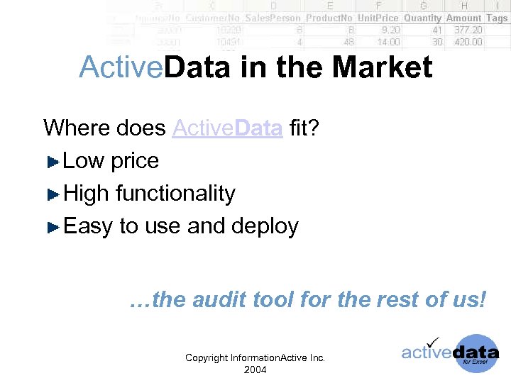 Active. Data in the Market Where does Active. Data fit? Low price High functionality