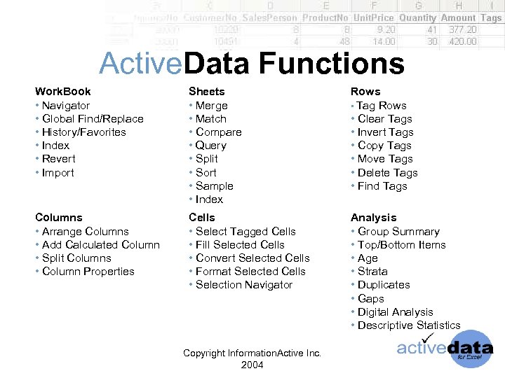 Active. Data Functions Work. Book • Navigator • Global Find/Replace • History/Favorites • Index