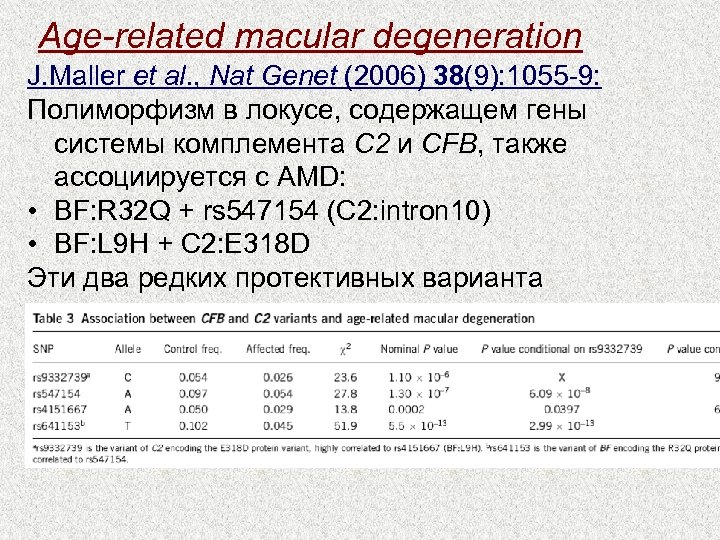 Age-related macular degeneration J. Maller et al. , Nat Genet (2006) 38(9): 1055 -9: